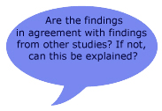 Are the findings in agreement with findings from other studies? If not, can this be explained?